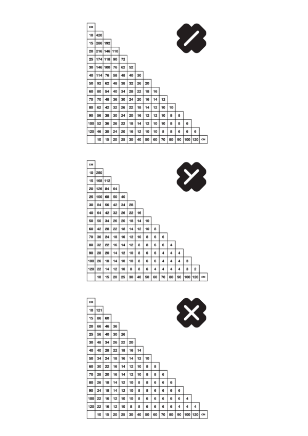 Tablica za izračunavanje - Tiramisu Tablica za izračunavanje - Tiramisu